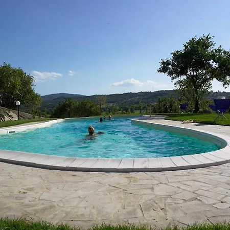 Sleeps 4 With Pool Castiglione della Valle