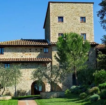 Sleeps 4 With Pool *