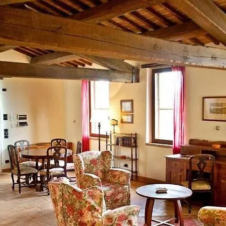 Sleeps 4 With Pool شقة Castiglione della Valle
